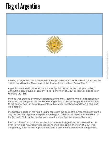 argentina flag facts for kids